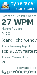 Scorecard for user dark_light_wendy