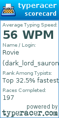 Scorecard for user dark_lord_sauron