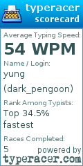 Scorecard for user dark_pengoon