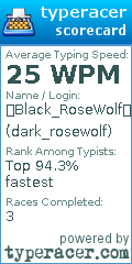 Scorecard for user dark_rosewolf