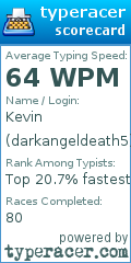 Scorecard for user darkangeldeath5