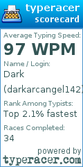 Scorecard for user darkarcangel142