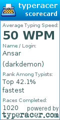 Scorecard for user darkdemon