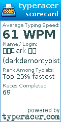 Scorecard for user darkdemontypist