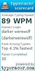 Scorecard for user darkerwerewolf