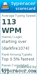 Scorecard for user darkfire1074