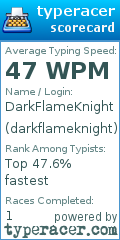 Scorecard for user darkflameknight