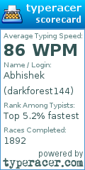 Scorecard for user darkforest144