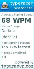 Scorecard for user darkilio