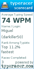 Scorecard for user darkiller50