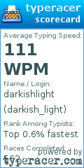 Scorecard for user darkish_light