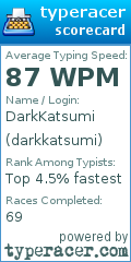 Scorecard for user darkkatsumi