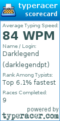 Scorecard for user darklegendpt