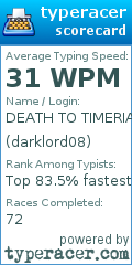 Scorecard for user darklord08