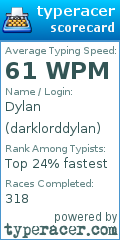 Scorecard for user darklorddylan