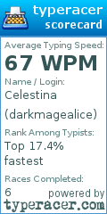 Scorecard for user darkmagealice