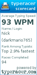Scorecard for user darkmario765
