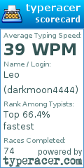 Scorecard for user darkmoon4444