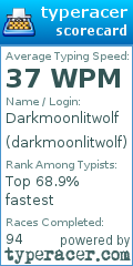 Scorecard for user darkmoonlitwolf