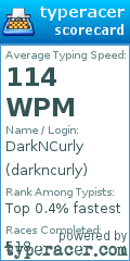 Scorecard for user darkncurly