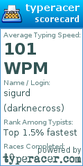 Scorecard for user darknecross