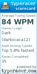 Scorecard for user darkocaca12