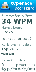 Scorecard for user darkothenoob