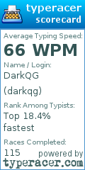 Scorecard for user darkqg