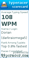 Scorecard for user darkraiomega5