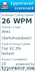 Scorecard for user darkshowdown