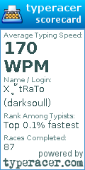 Scorecard for user darksoull
