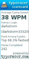 Scorecard for user darkstorm3332002