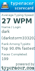Scorecard for user darkstorm333202