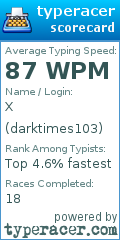 Scorecard for user darktimes103