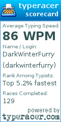 Scorecard for user darkwinterfurry