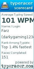 Scorecard for user darkygaming123c