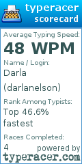 Scorecard for user darlanelson