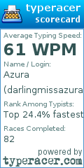 Scorecard for user darlingmissazura