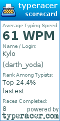 Scorecard for user darth_yoda