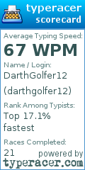 Scorecard for user darthgolfer12