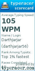 Scorecard for user darthjarjar56