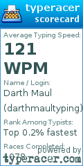 Scorecard for user darthmaultyping