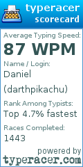 Scorecard for user darthpikachu
