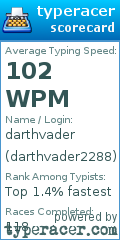 Scorecard for user darthvader2288