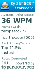 Scorecard for user darthvader7000