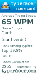 Scorecard for user darthverde