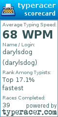 Scorecard for user darylsdog