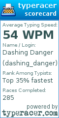 Scorecard for user dashing_danger