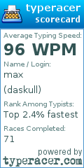 Scorecard for user daskull
