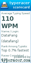 Scorecard for user datafang